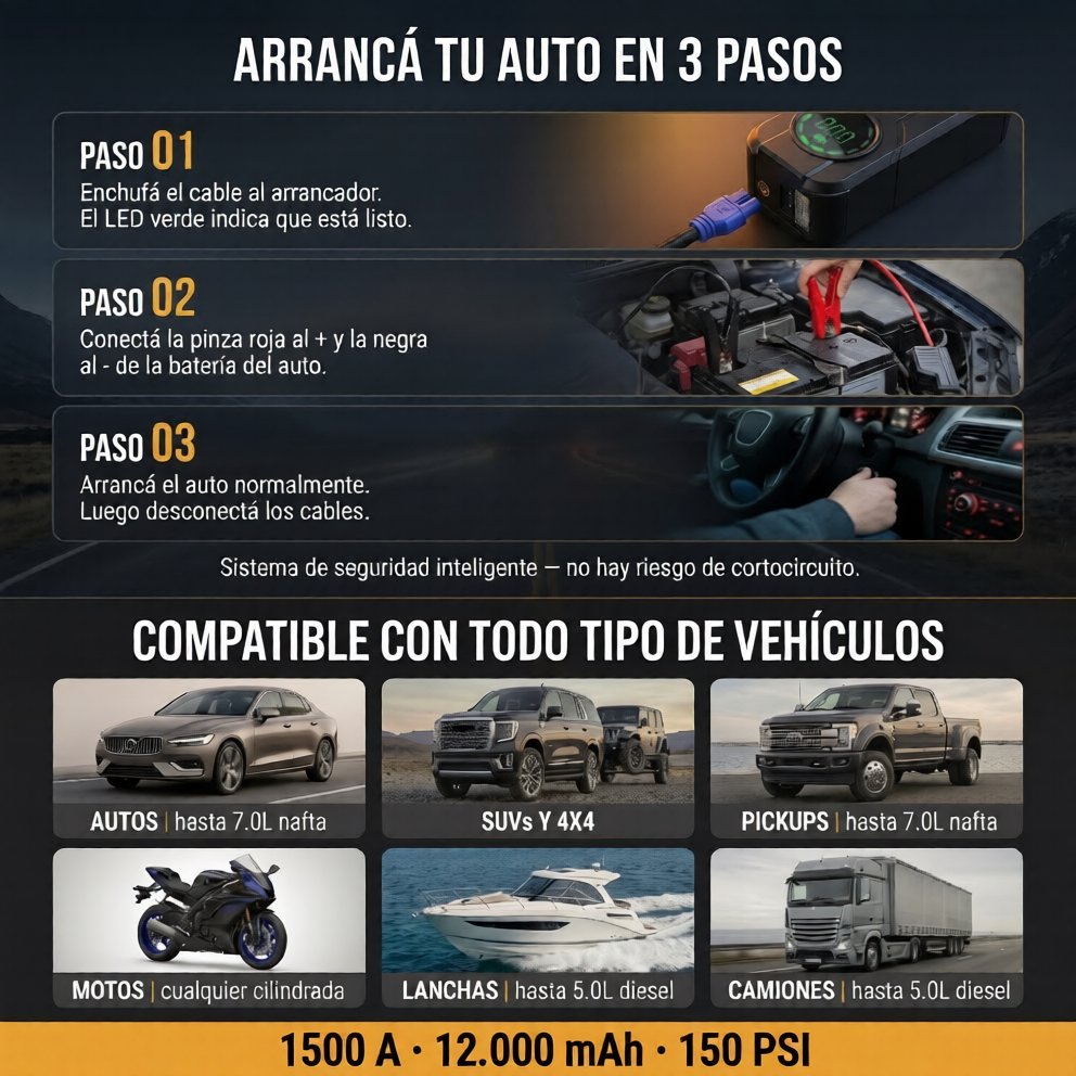 Arrancador Portátil 4 en 1 SANTOOLS | 1500A | Inflador 150 PSI | Power Bank 12.000 mAh | Auto Moto Pick Up SUV